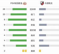 lanbosports-前尤文图斯中场尤戈维奇在接受采访时